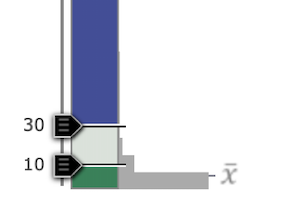 diverging-breaks