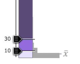 sequential-breaks