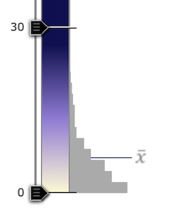 sequential-slider